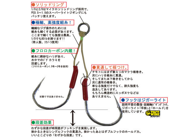 釣具の通販|日本最大新品中古釣具-WEBショップ「@ベリーネット」 釣具の通販|日本最大新品中古釣具-WEBショップ「@ベリーネット」