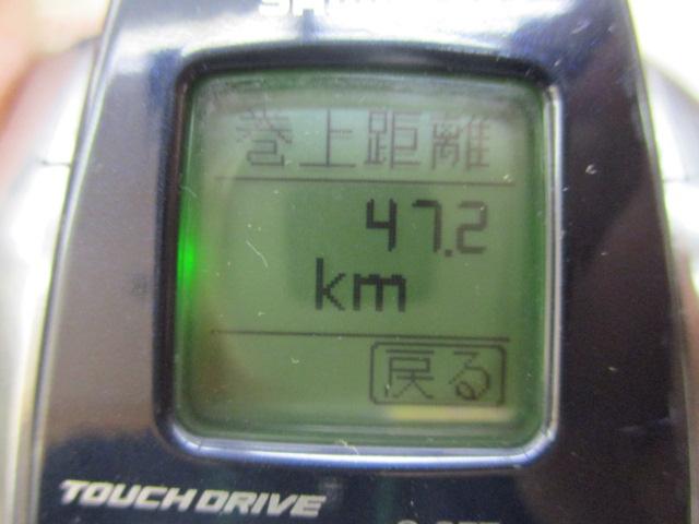 18フォースマスター 600