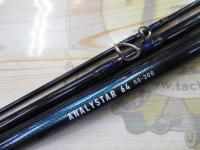 アナリスター 64 50-300