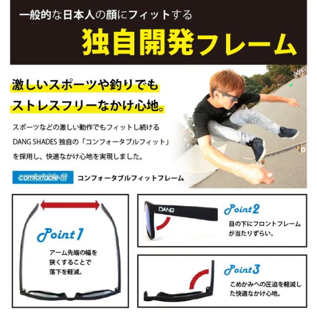 ロコブラウンマットxブラックスモークポラライズドウィズフィッシング
