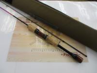 カーディフエリアリミテッド S66SUL