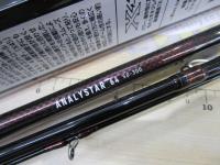 アナリスター 64 50-300・Q