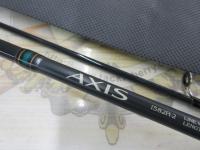 アクシス 1582R-2