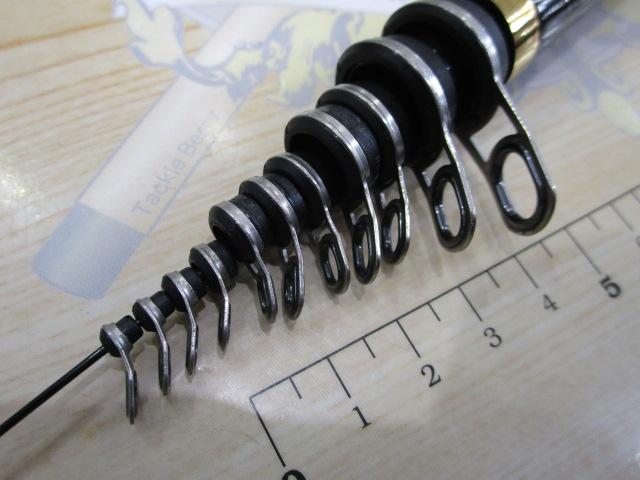 イングラムISO IM 1.5-500