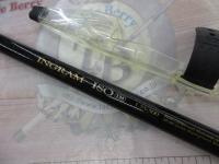 イングラムISO IM 1.75-500