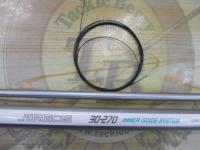 アルゴス 30-270 IGS