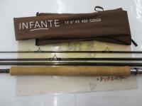 ユーフレックスインファンテツーハンドTH1368-4(4ピース)