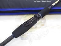 コンパット GCMS-745M