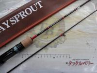 ガーディアンリスキーGR-511ULベイビッシュ