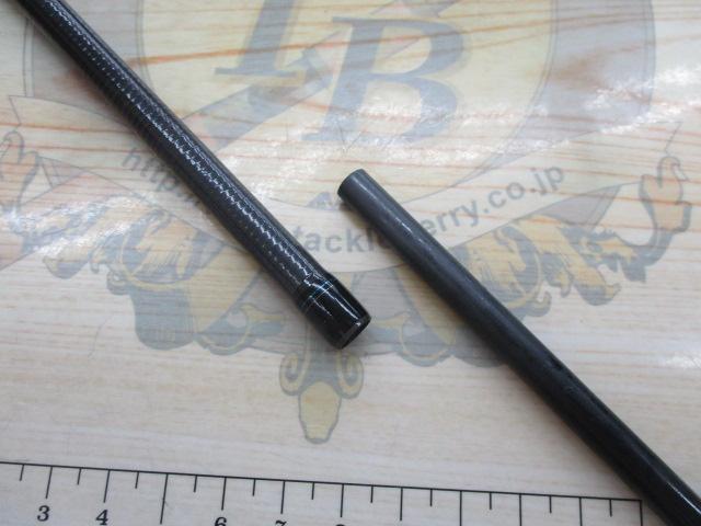 エメラルダスX 83M