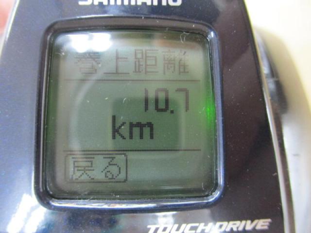 20フォースマスター 601