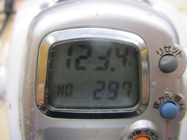 レオブリッツ 270MM