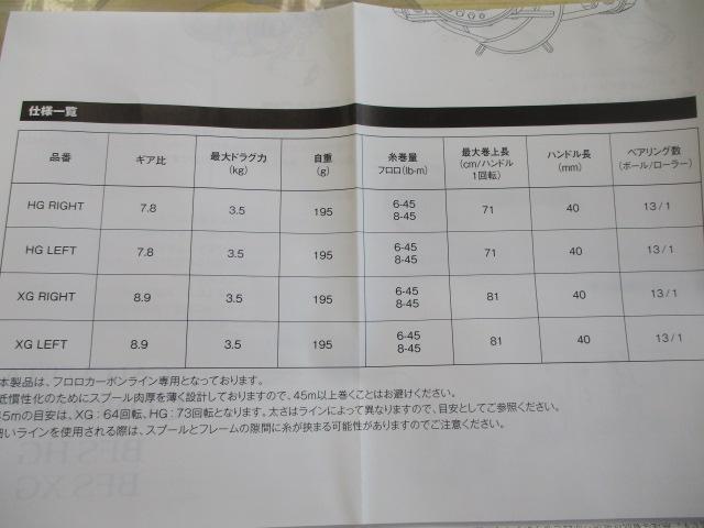 23カルカッタコンクエストBFS XGR