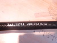 アナリスター 瀬戸内ILT 25-330