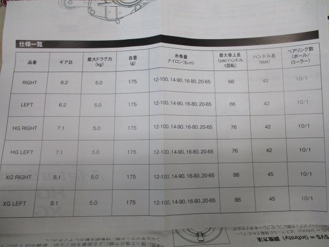 20メタニウム LH