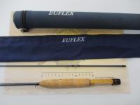 ユーフレックスGS783-2 ブラックフード(2ピース)