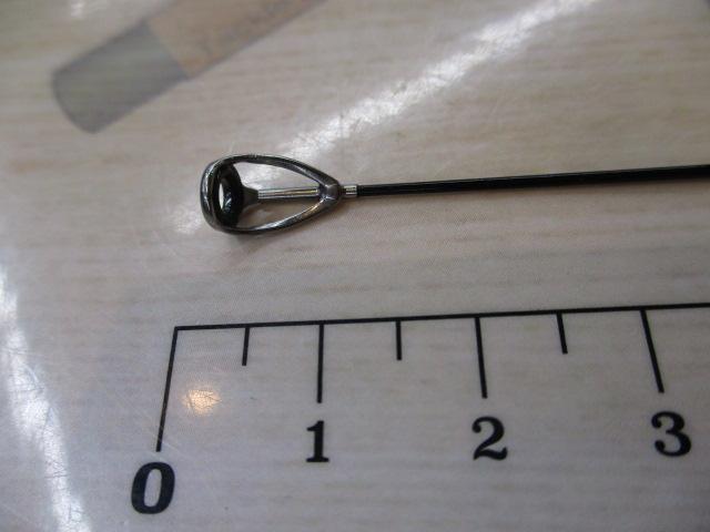 イングラムISO CIM 1.5-500