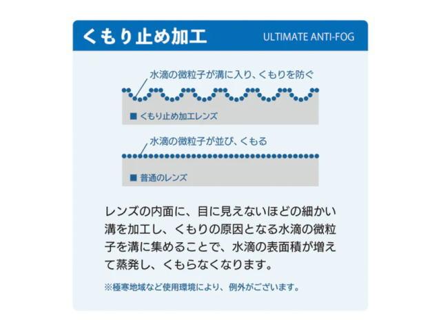 セレクトブラックソフトxライトブラックプレミアムレンズ