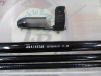 アナリスター 瀬戸内ILT 25-390