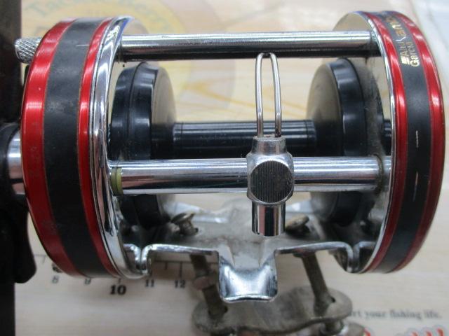7000 レッド